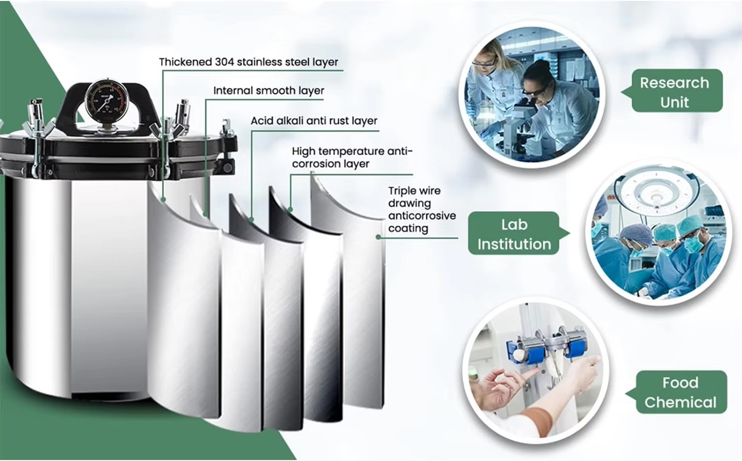 IKEME 18/24L Portable Autoclav - Autoclave Sterilizer Dental review and price